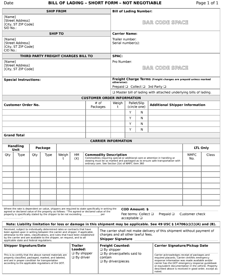 Deniz Konşimentosu (Bill of Lading)